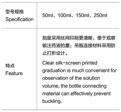 吊瓶式輸液器